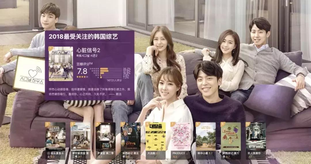 2018豆瓣最高分电影,豆瓣评分电影排行榜top100