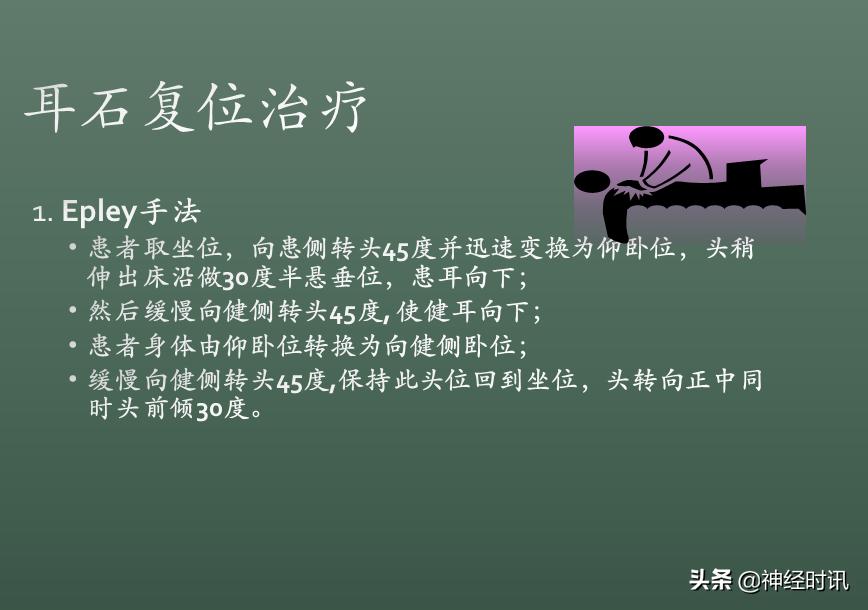 良性位置性眩晕诊断和治疗指南,良性阵发性位置性眩晕的诊断标准