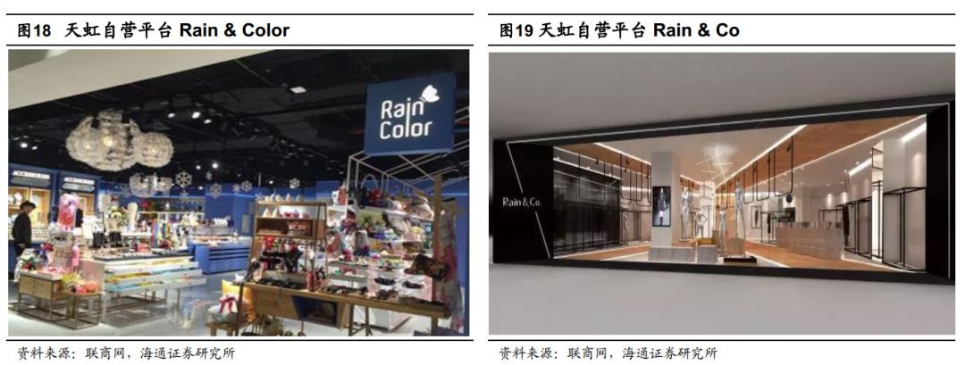 天虹的艰难求生记