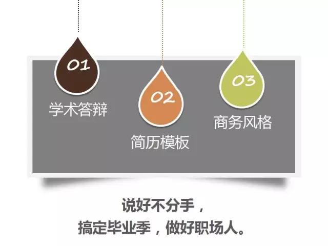 个人简历ppt模板制作详细步骤,ppt个人简历模板教程