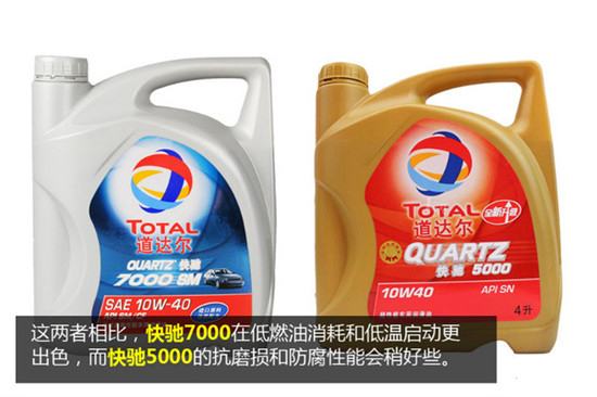 机油品牌推荐一览表,14名图专用机油