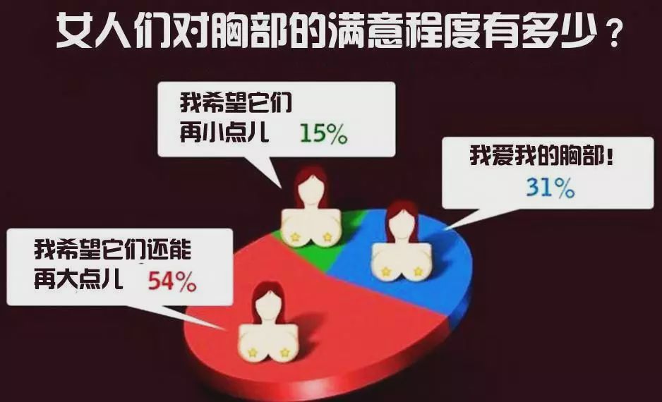 郎朗的老婆吉娜身材,郎朗媳妇吉娜身材腰围