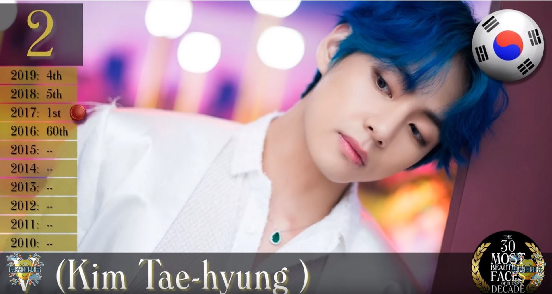 23年世界上最帅的男人全球排名,全球公认最帅的十个男人