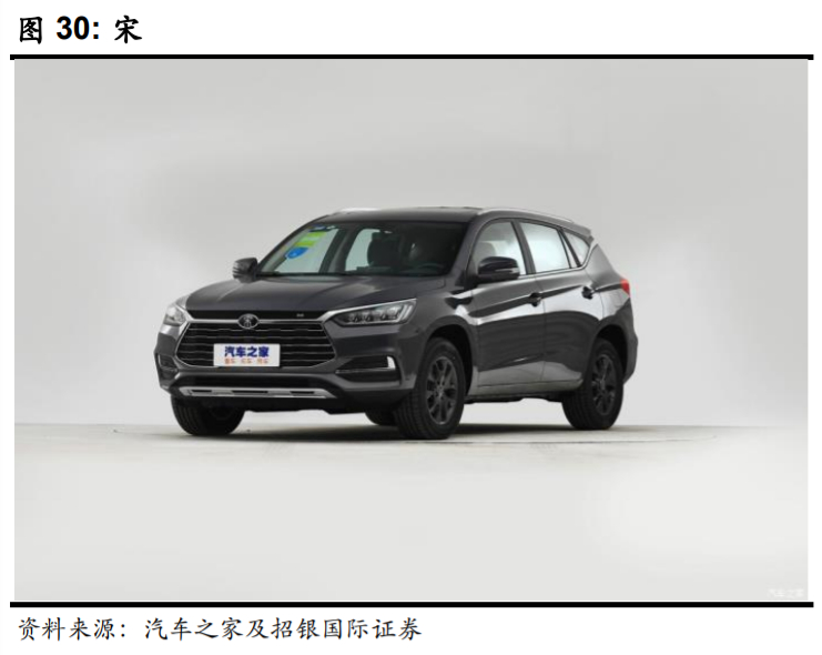 比亚迪逆袭之路告诉我们什么,比亚迪最新解析