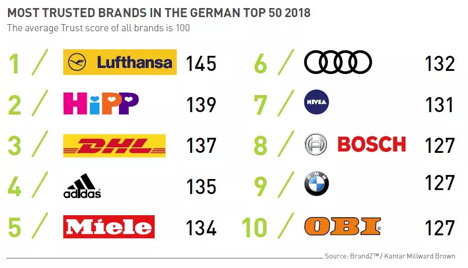 HiPP德国喜宝亮相进博会，这次带来了什么？