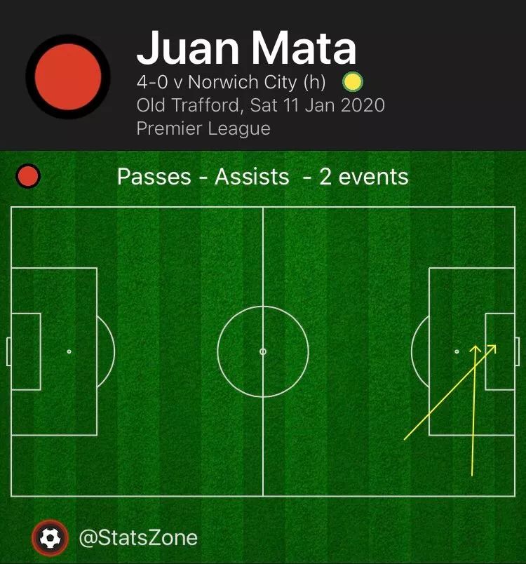 曼联索尔斯克亚式的奇迹不再上演,曼联索尔斯克亚最新消息