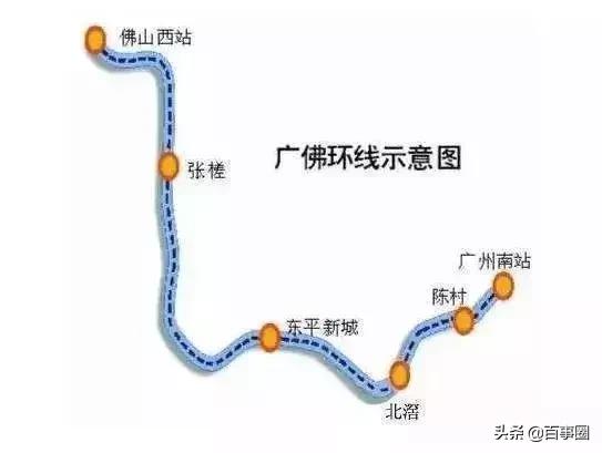 广佛环线佛山西至广州南站线路图,广佛环线佛山西站至广州南站站点