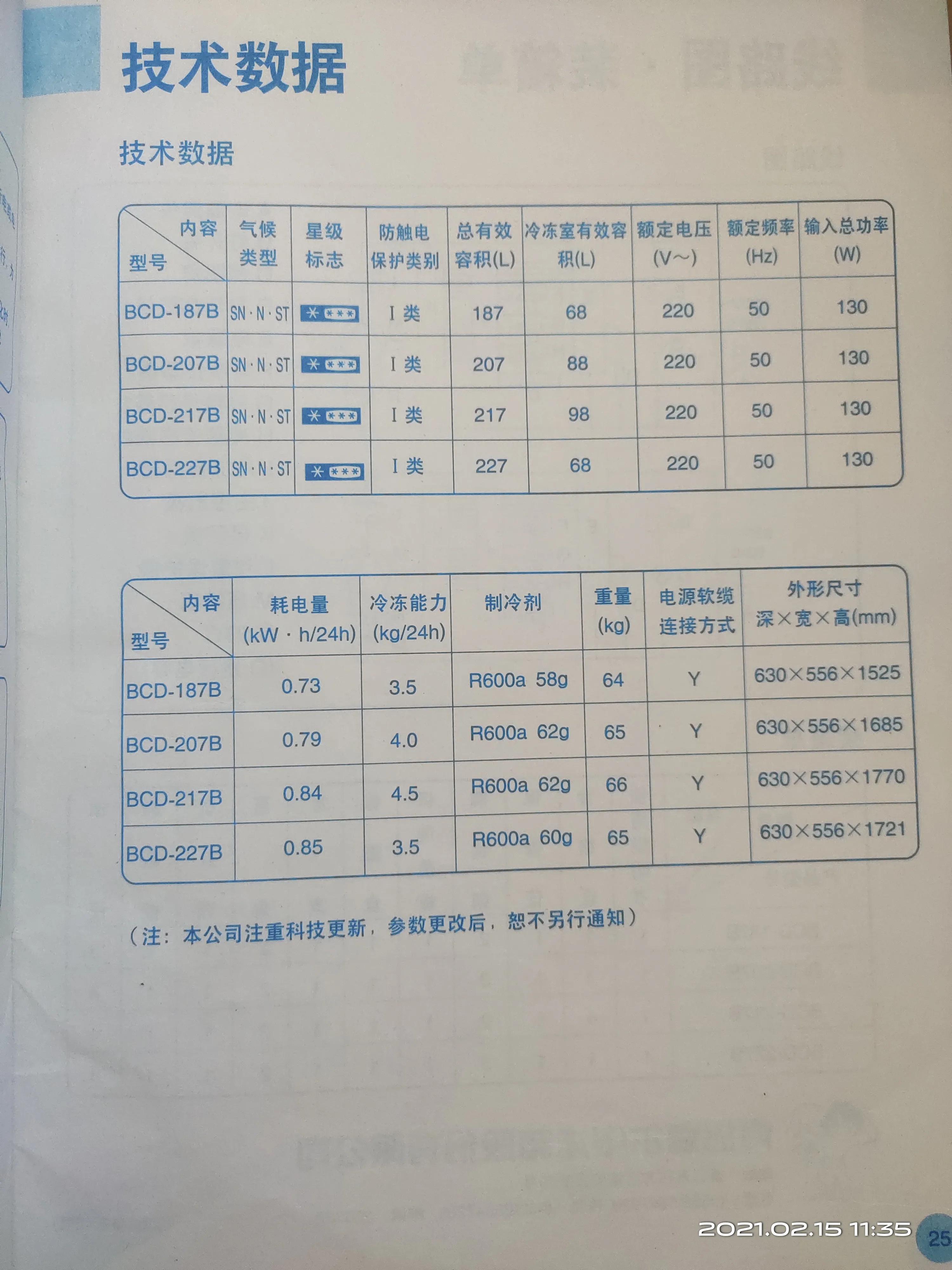 海尔冰箱BCD-218C7B,海尔冰箱bcd187b解锁