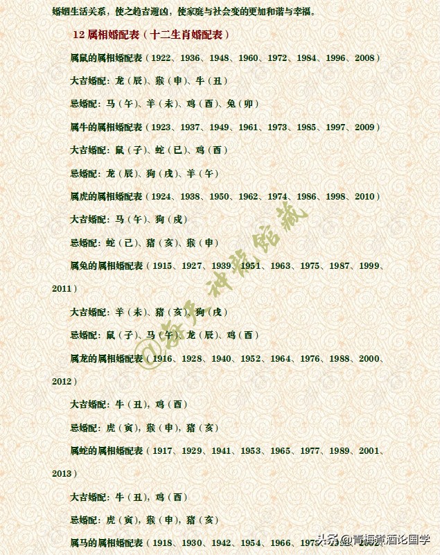 十二生肖婚配歌诀简单易懂,民间十二生肖婚配歌诀