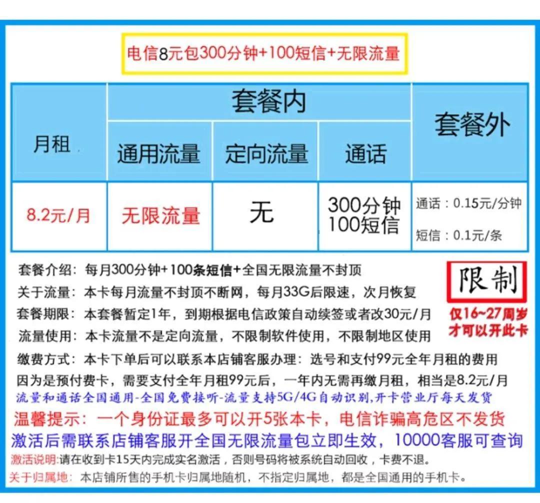 电信放大招19元流量卡,电信放大招免费领取包邮到家