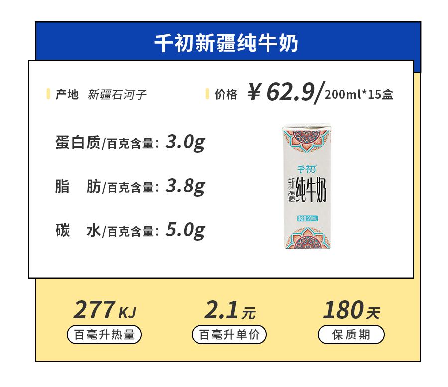 小众牛奶品牌,19年小众牛奶