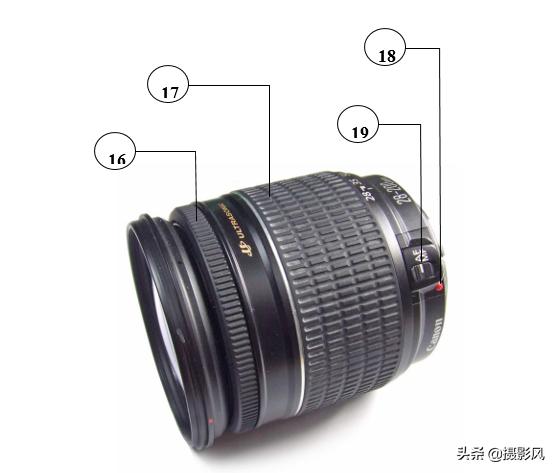 dslr数码单反摄影实拍,dslr数码单反相机旅游摄影技法
