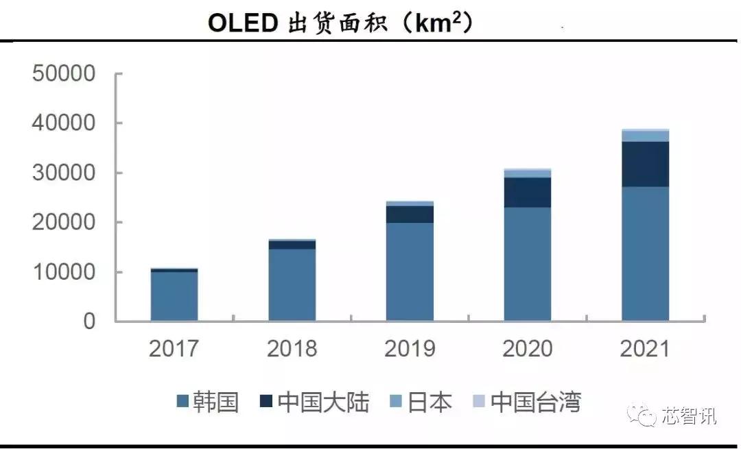 日本制裁韩国半导体结局 (日本制裁韩国三星现在怎么样了)