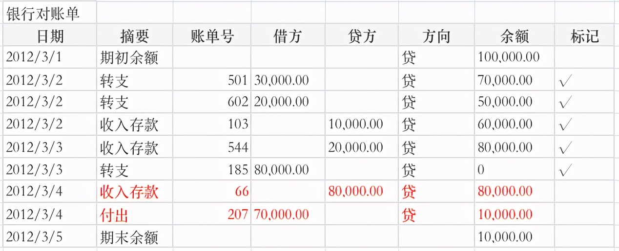 实时对账系统,对账在系统中怎么实现