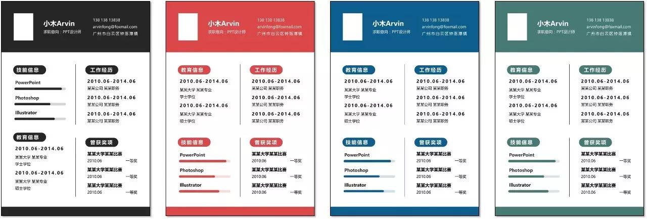 目前最受hr认可简历模板,hr简历上自我评价怎么写比较好