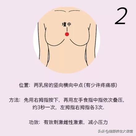 女性按摩促进雌激素分泌,女性按摩哪个穴位可以增加雌激素