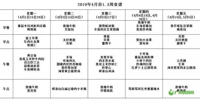 广州幼儿园学费排名,2020广州幼儿园收费一览表
