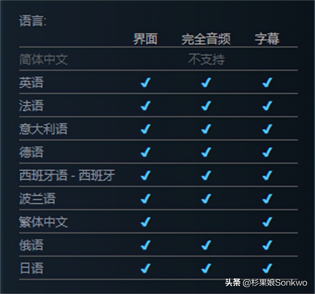 老滚5十周年纪念版的区别,老滚5出新版不