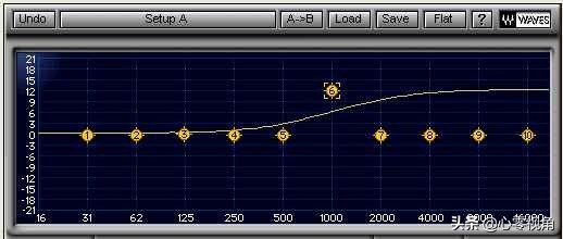 aa璋冮煶鏁欑▼,aa褰曢煶鍚庢湡澶勭悊