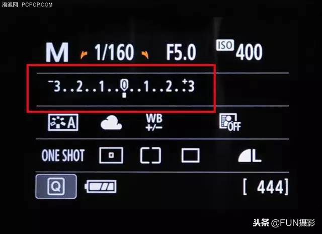 夜间摄影逆光人像测光模式,室内摄影测光模式哪个好用