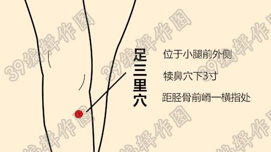 按摩减肥最有效的穴位举例,穴位减肥按摩的正确方法