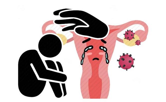 正常女性必须要做妇科检查吗,妇科检查有没有病做什么检查