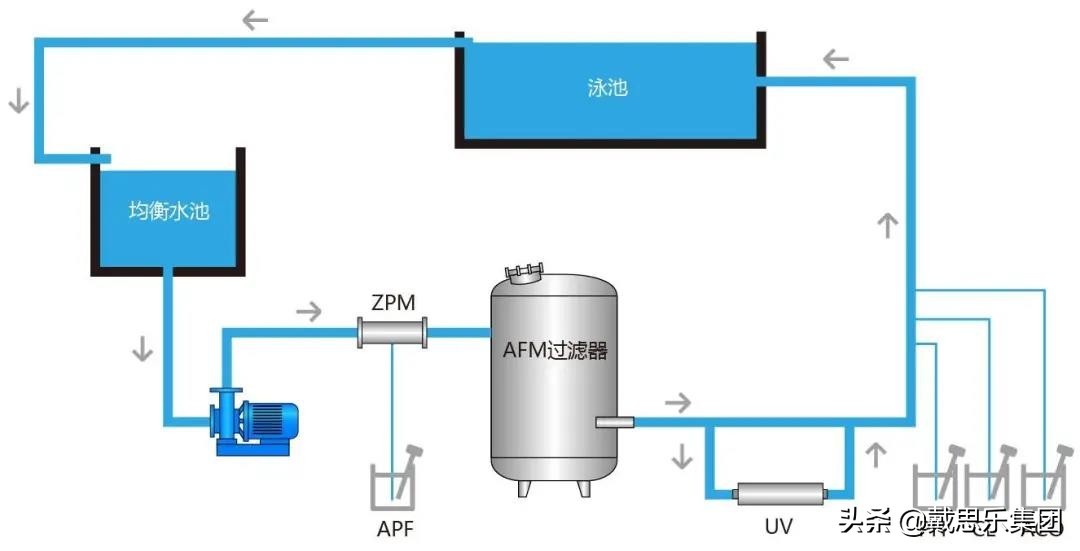 2021中国智慧水务高峰论坛,中国国际水务高峰论坛