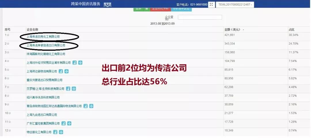 长时间不清洗的洗衣机有什么细菌,为什么放进洗衣机的衣服有霉菌