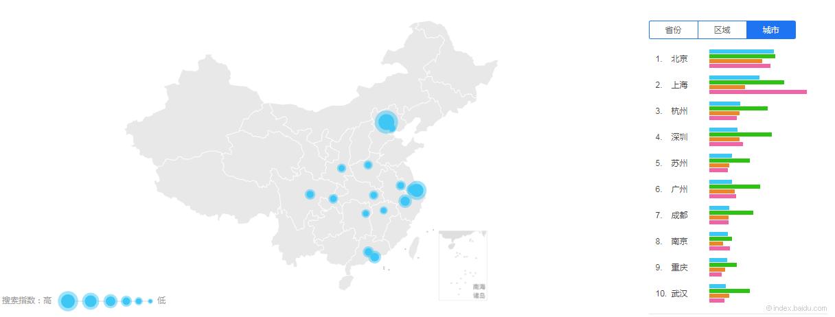 人人贷的运营是一个怎么样的模式,人人贷市场推广