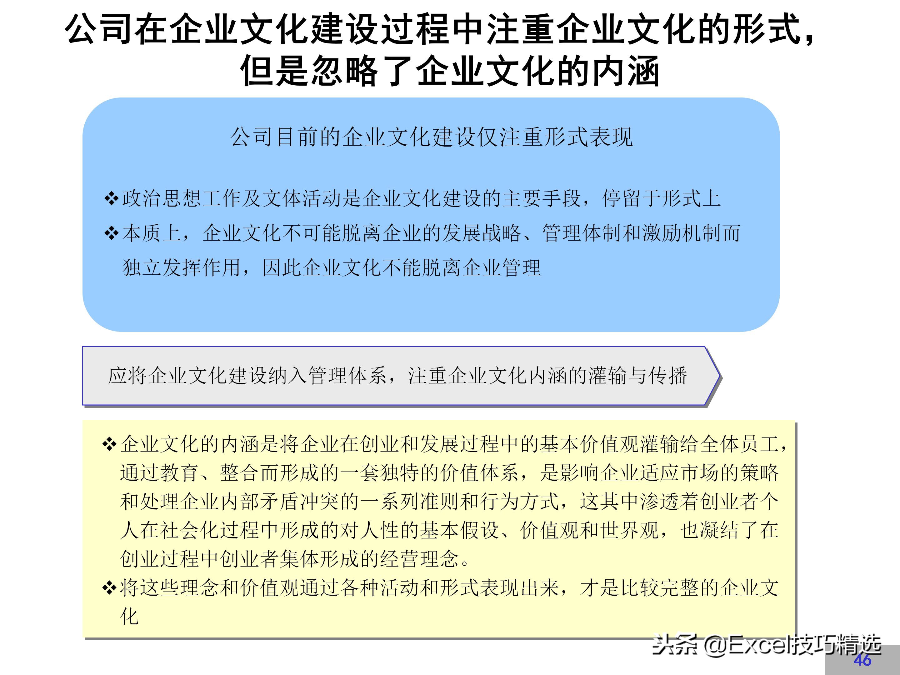 华为企业文化建设方案,链家企业文化建设方案