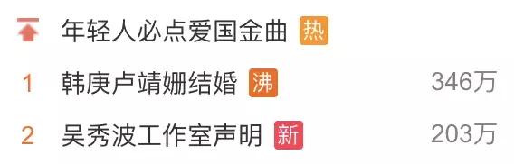 唐艺昕张若昀谈多久才结婚,唐艺昕张若昀在哪里领结婚证