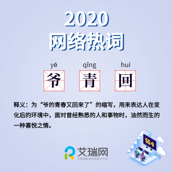 魔幻2020星座,魔幻版热词大全