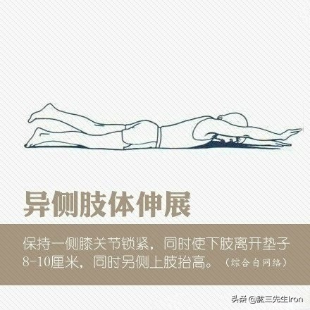 腰部受伤了怎么恢复训练,腰部受伤最佳恢复方法