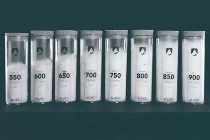 2023羽绒服品牌鄙视链,全球羽绒服鄙视链里国产在第几层