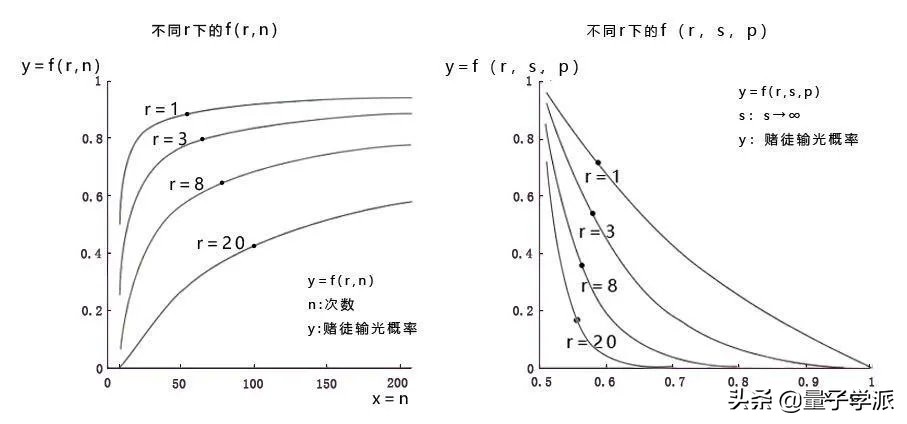 数学问题李永乐,数学李永乐勾股定理