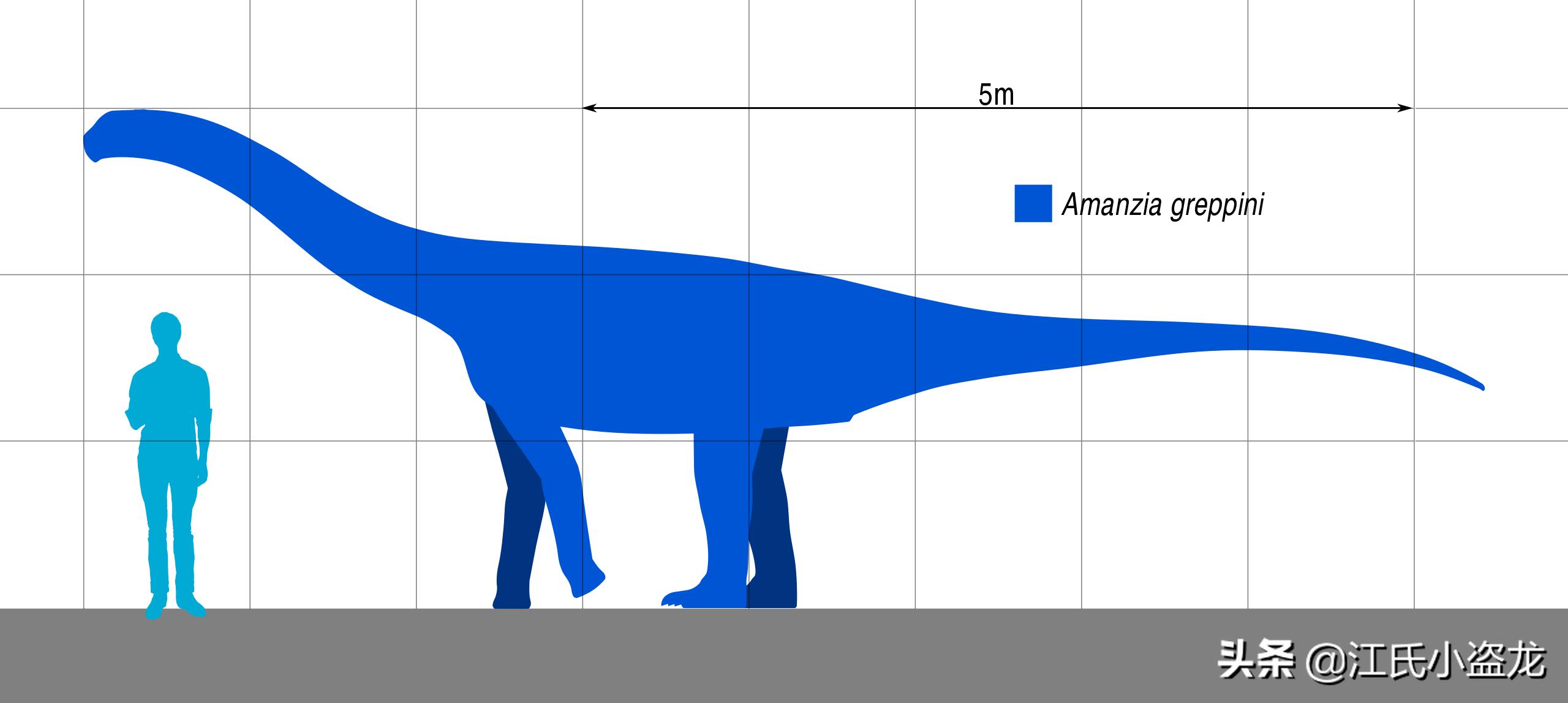 古生物生物学家,古生物科学家