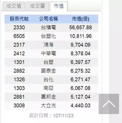 技嘉主板台湾制造,技嘉大陆工厂