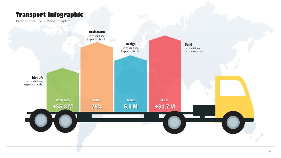 ppt图表原来能这么高级,这样制作ppt图表也太好看了吧