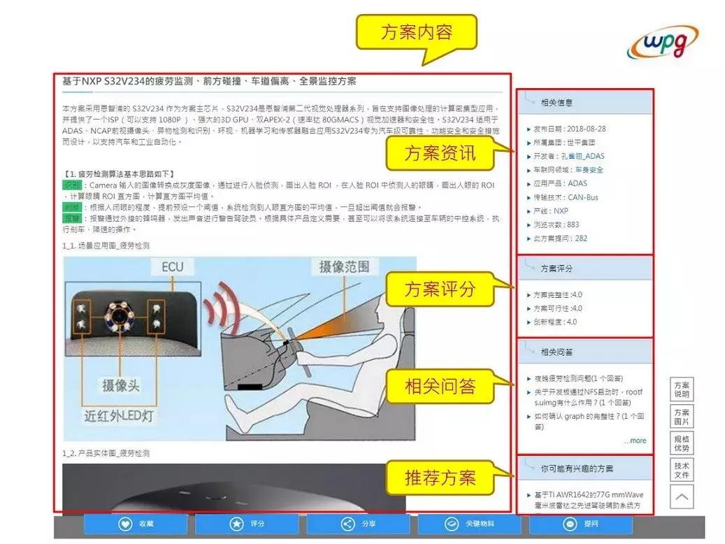 大联大转型：全球最大IC分销商的“第三次革命”