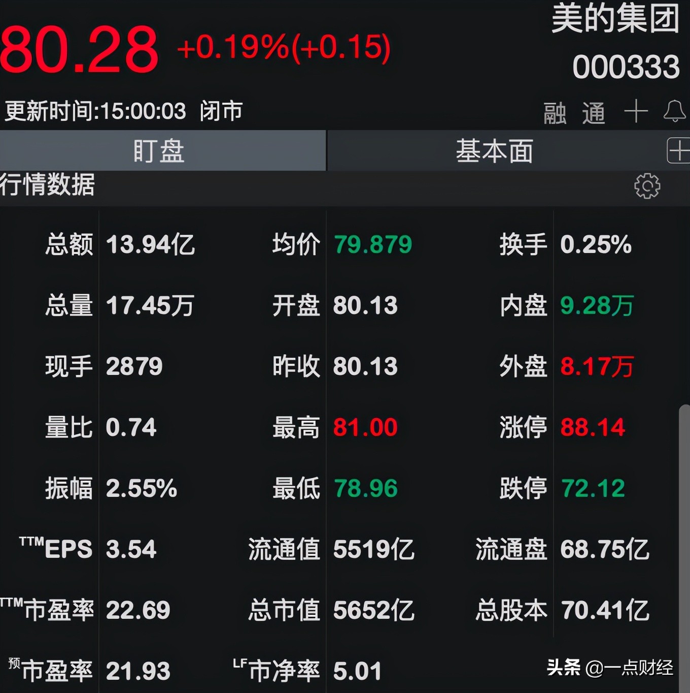 白马非马的错误在于,白马非马为什么被割裂