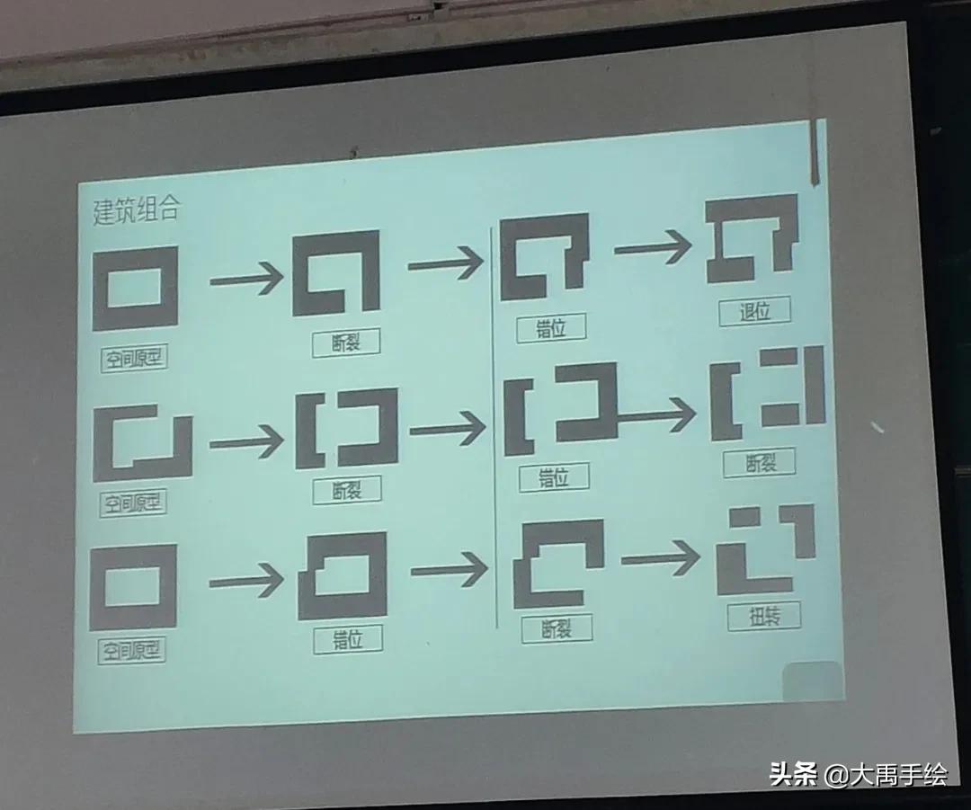 考研经验分享总结100-200字,考研西建大320分能调剂到哪