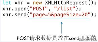 ajax和javascript,javascript的主要内容