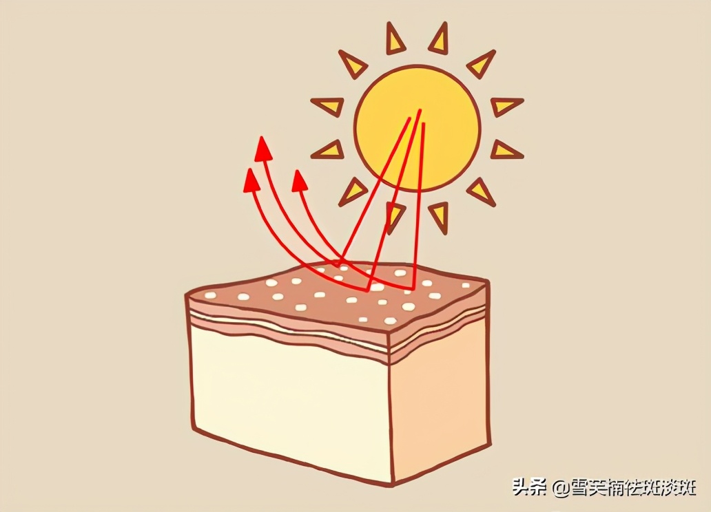 脸上斑怎么去除用什么医美,脸上的斑如何去除5个祛斑小妙招