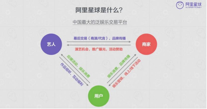 转行tob什么行业好,转型做tob有前景