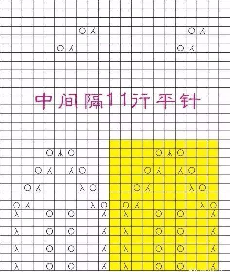给宝宝织毛衣什么款式好看,宝宝毛衣编织款式0到3岁教程图解