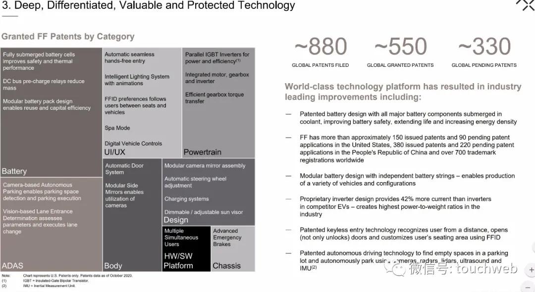 贾跃亭ff股票市值,ff贾跃亭孙宏斌