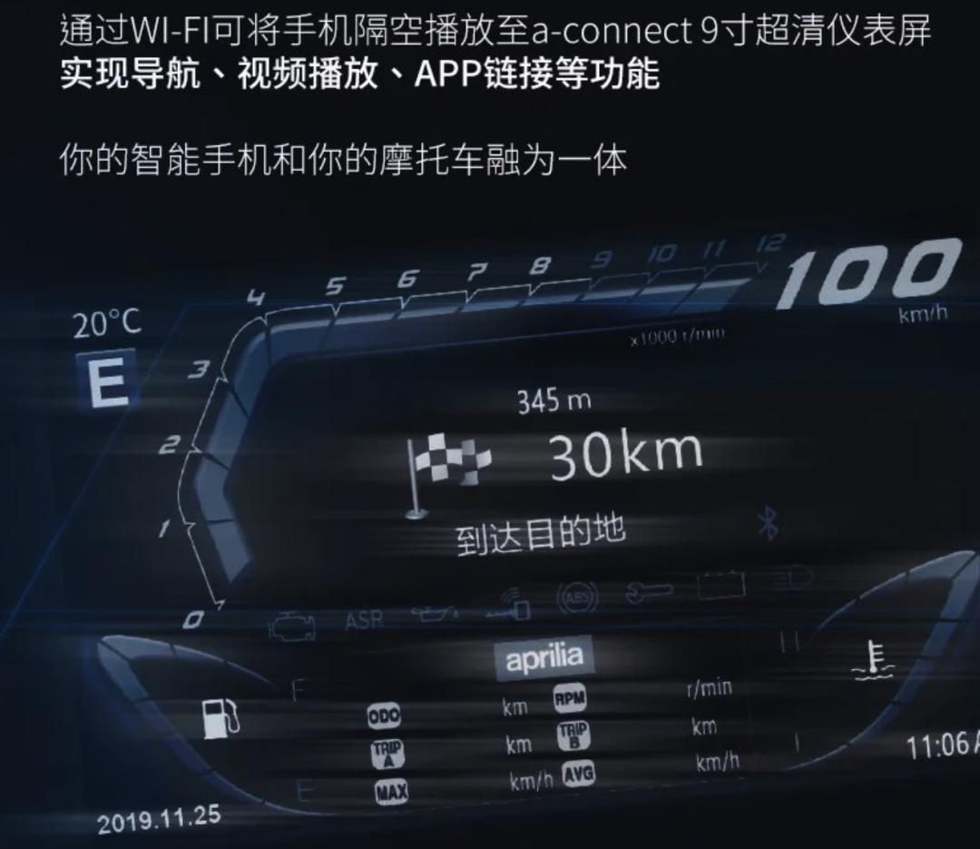 2.98万，阿普利亚发布SRMAX250GT-Sport版本，增配行车记录仪