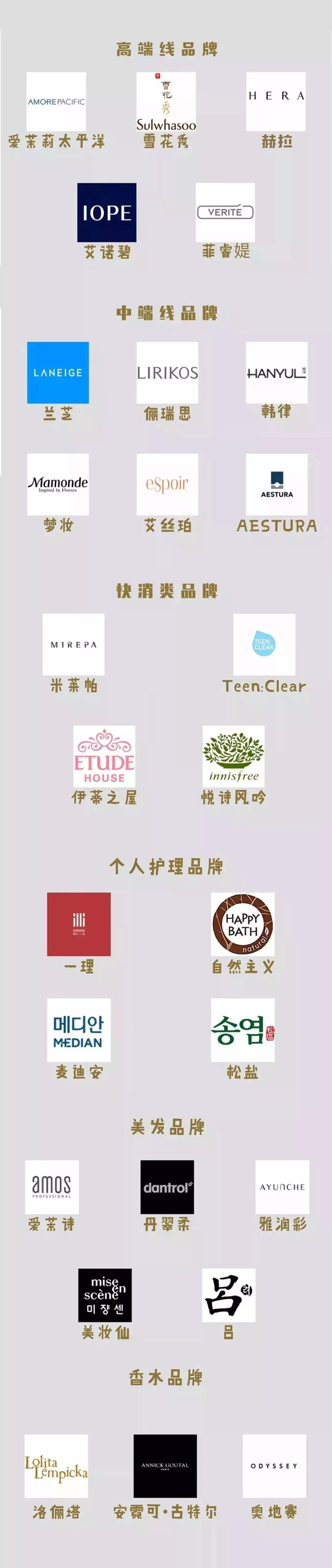 兰蔻美宝莲阿玛尼雅诗兰黛,兰蔻和阿玛尼是一家吗