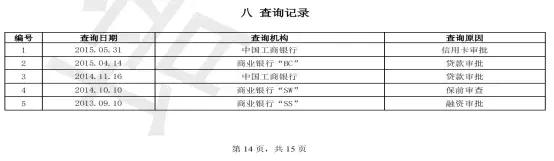 征信报告详细版怎么解读,新版征信报告和老版征信报告对比