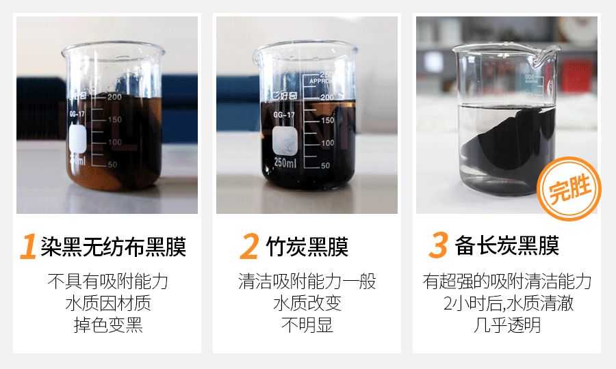 MECMOR名膜壹号科普：备长炭黑膜功效有哪些？要怎么用？